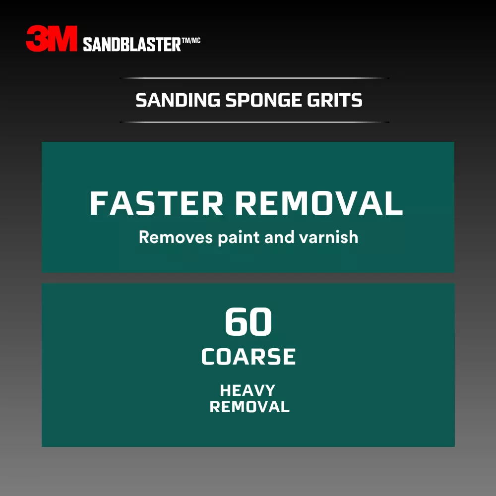 SKU 7010371176 | 3M™ SandBlaster™ EDGE DETAILING Sanding Sponge