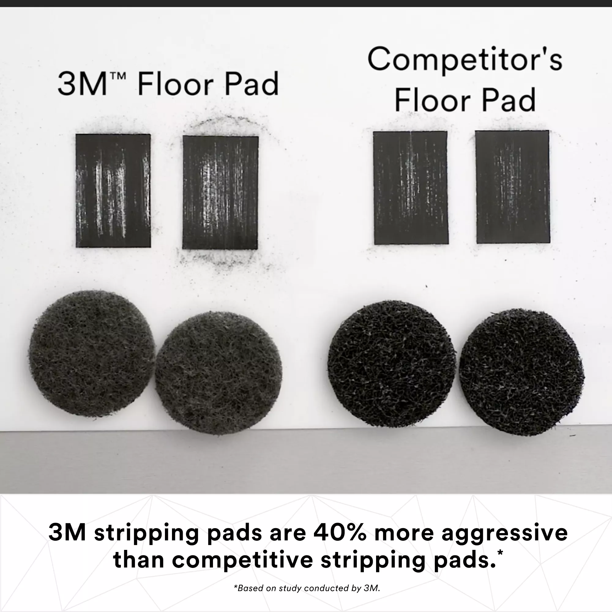 Product Number 7200 | 3M™ Black Stripper Pad 7200