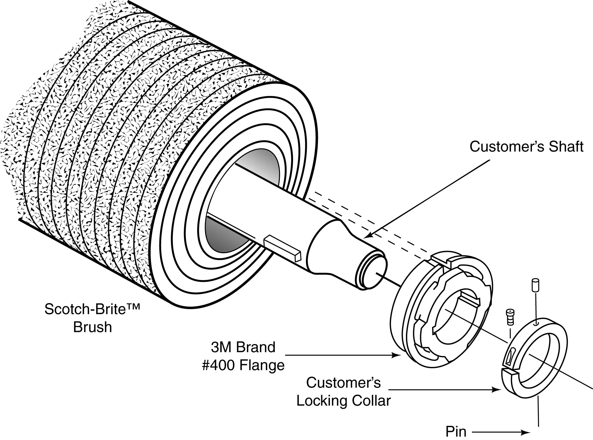 UPC 00048011648804 | Scotch-Brite™ High Strength Bonded Cleaning Brush