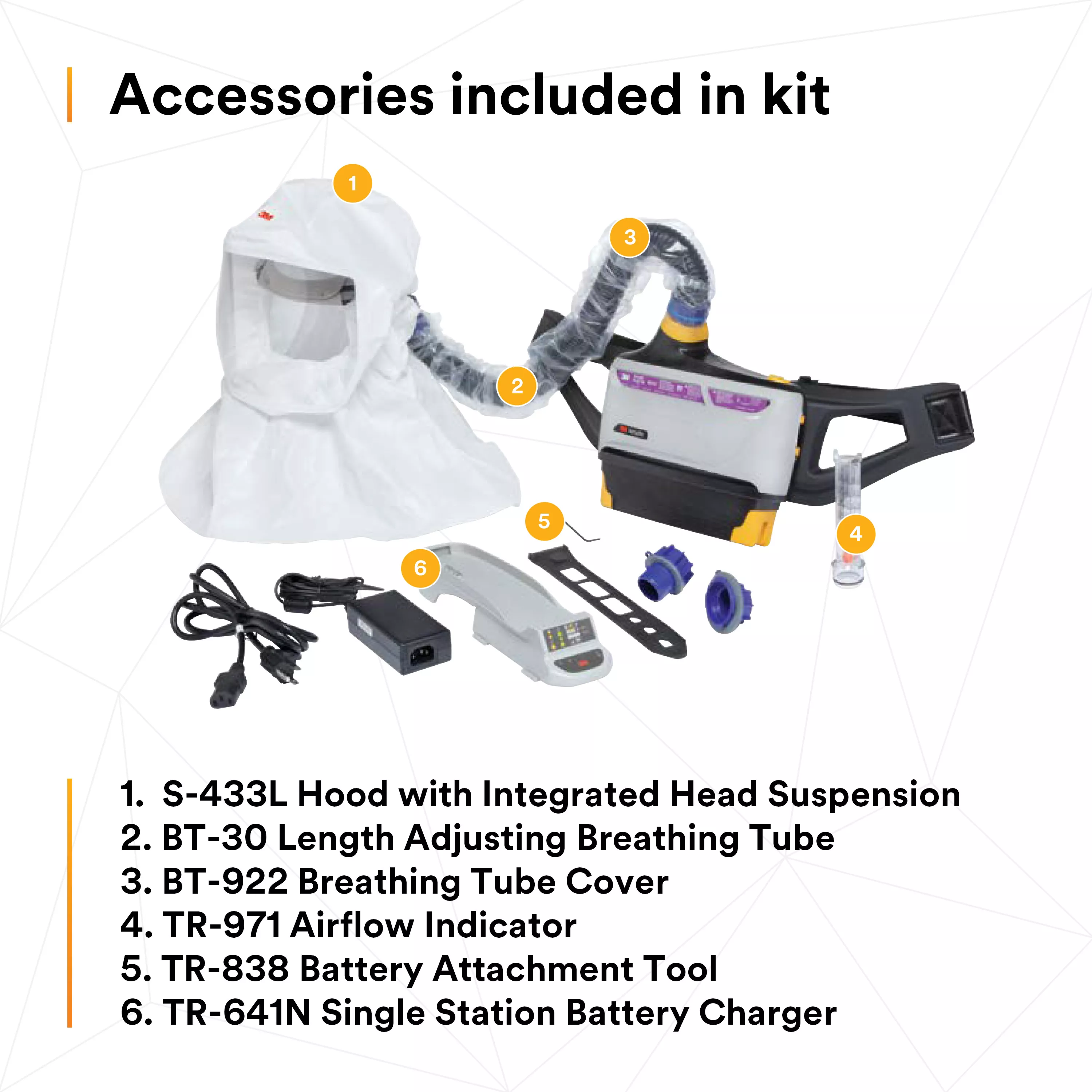 SKU 7100150926 | 3M™ Versaflo™ Powered Air Purifying Respirator Easy Clean Kit TR-800-ECK