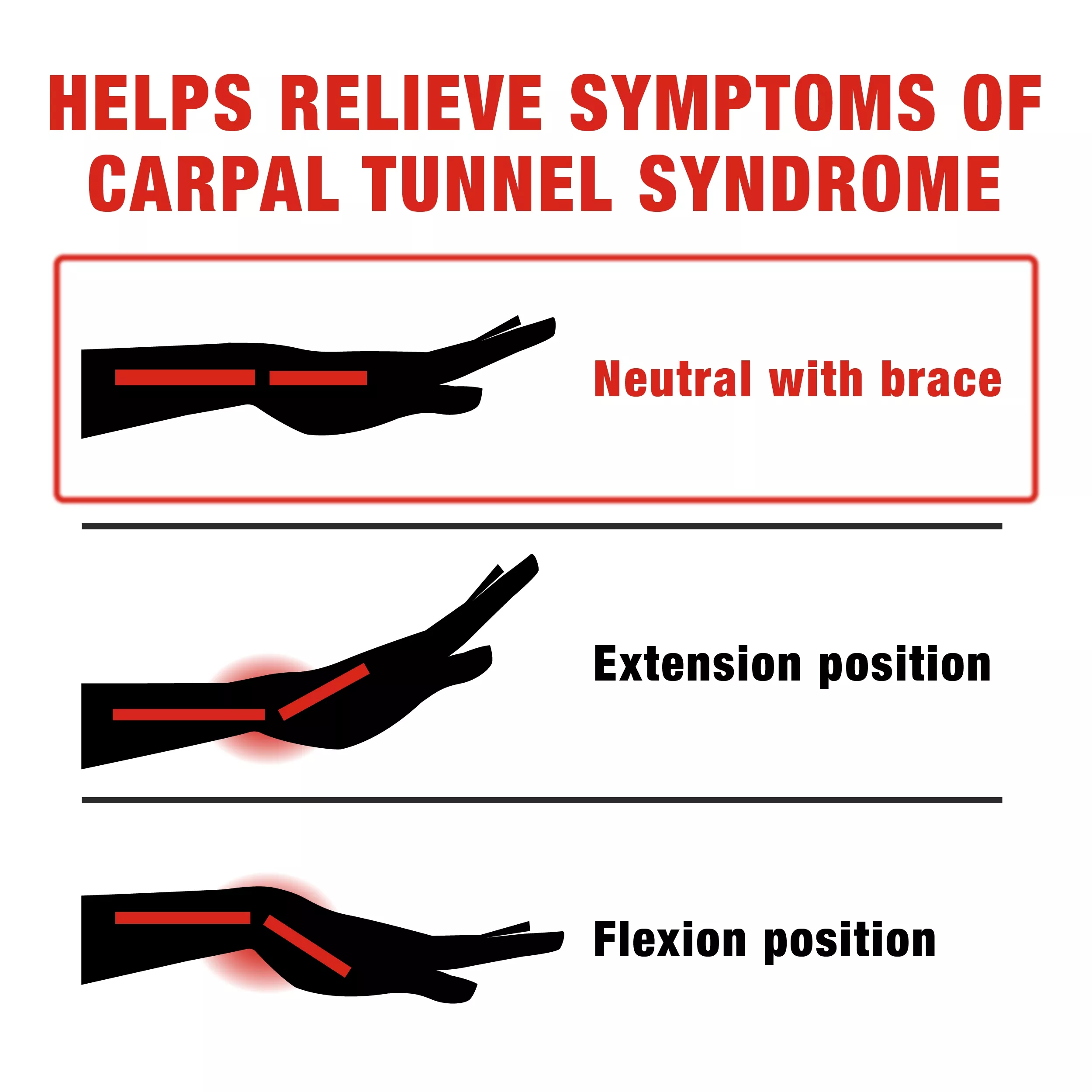 SKU 7100144957 | ACE™ Carpal Tunnel Wrist Stabilizer