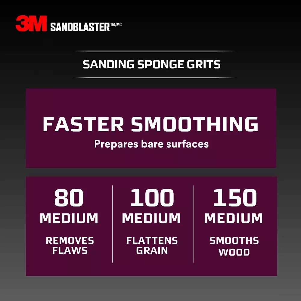 SKU 7100267839 | 3M™ SandBlaster™ Advanced Sanding Sanding Sponge 20909-36