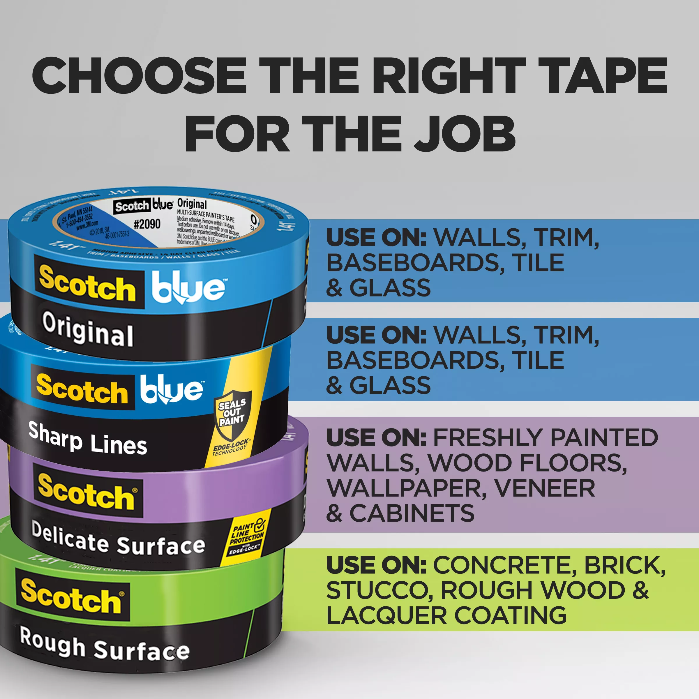 Product Number 2093 | ScotchBlue™ Sharp Lines Painter's Tape 2093-36NC