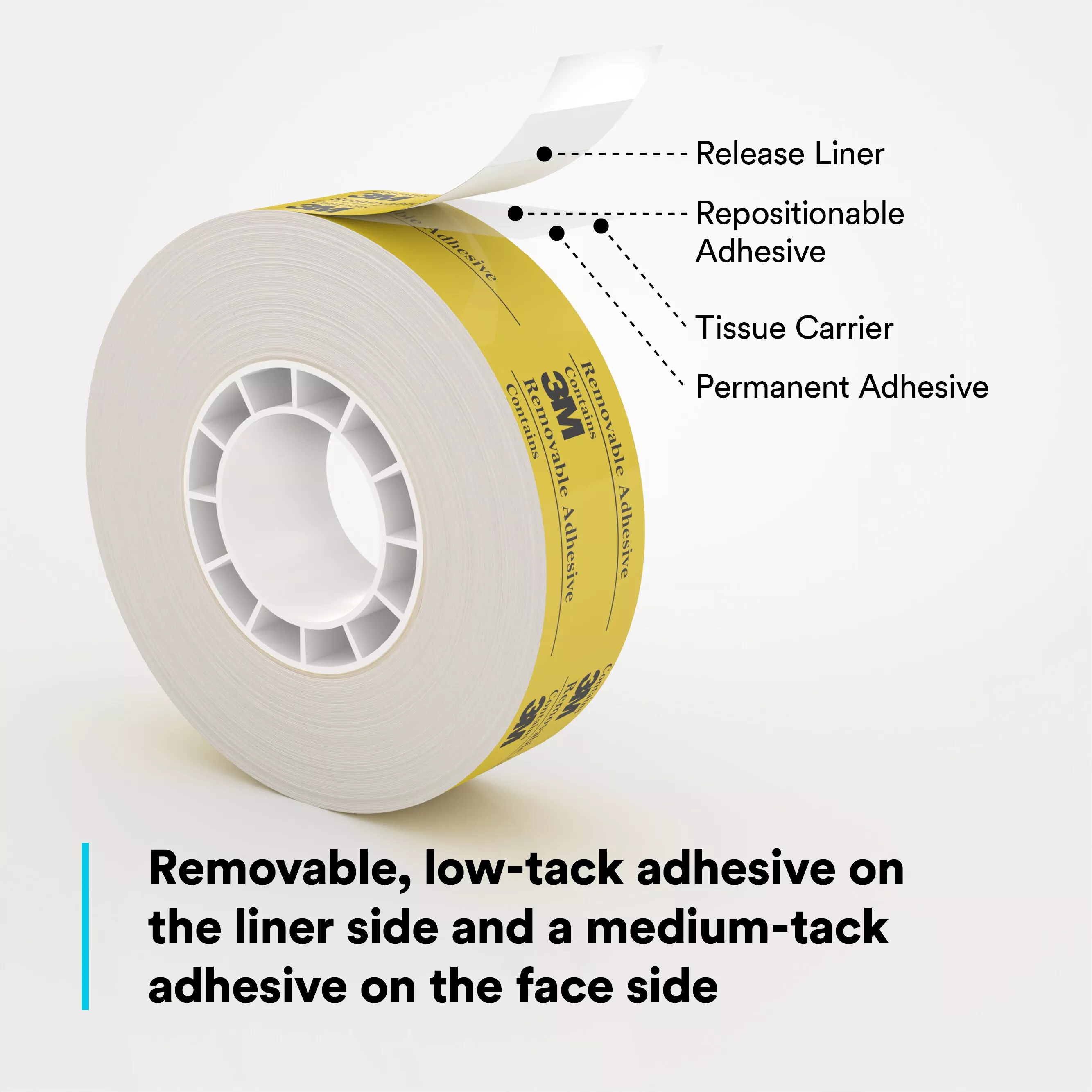 SKU 7000048562 | Scotch® ATG Repositionable Double Coated Tissue Tape 928