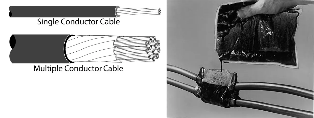 UPC 00054007118480 | 3M™ Scotchcast™ Multi-Mold Resin Splice Kit 85-14