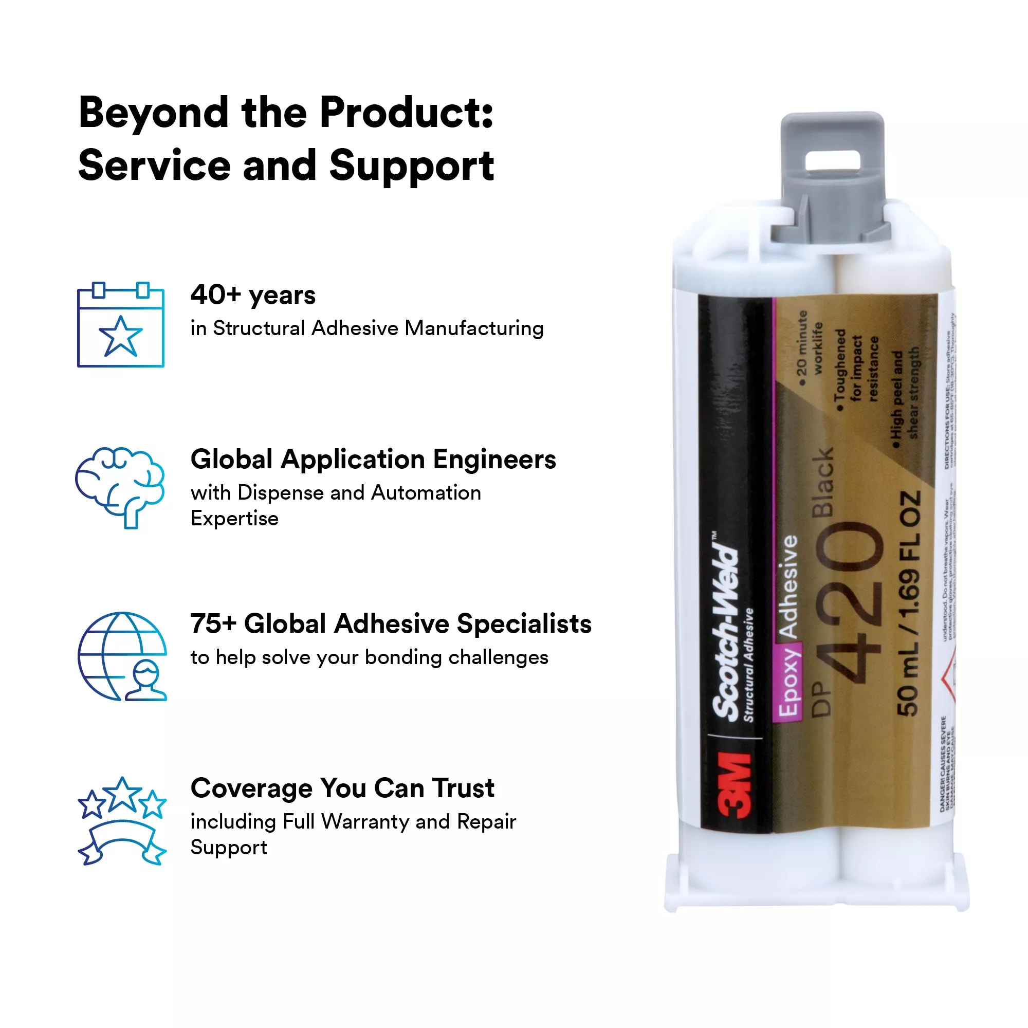 SKU 7100148731 | 3M™ Scotch-Weld™ Epoxy Adhesive DP420