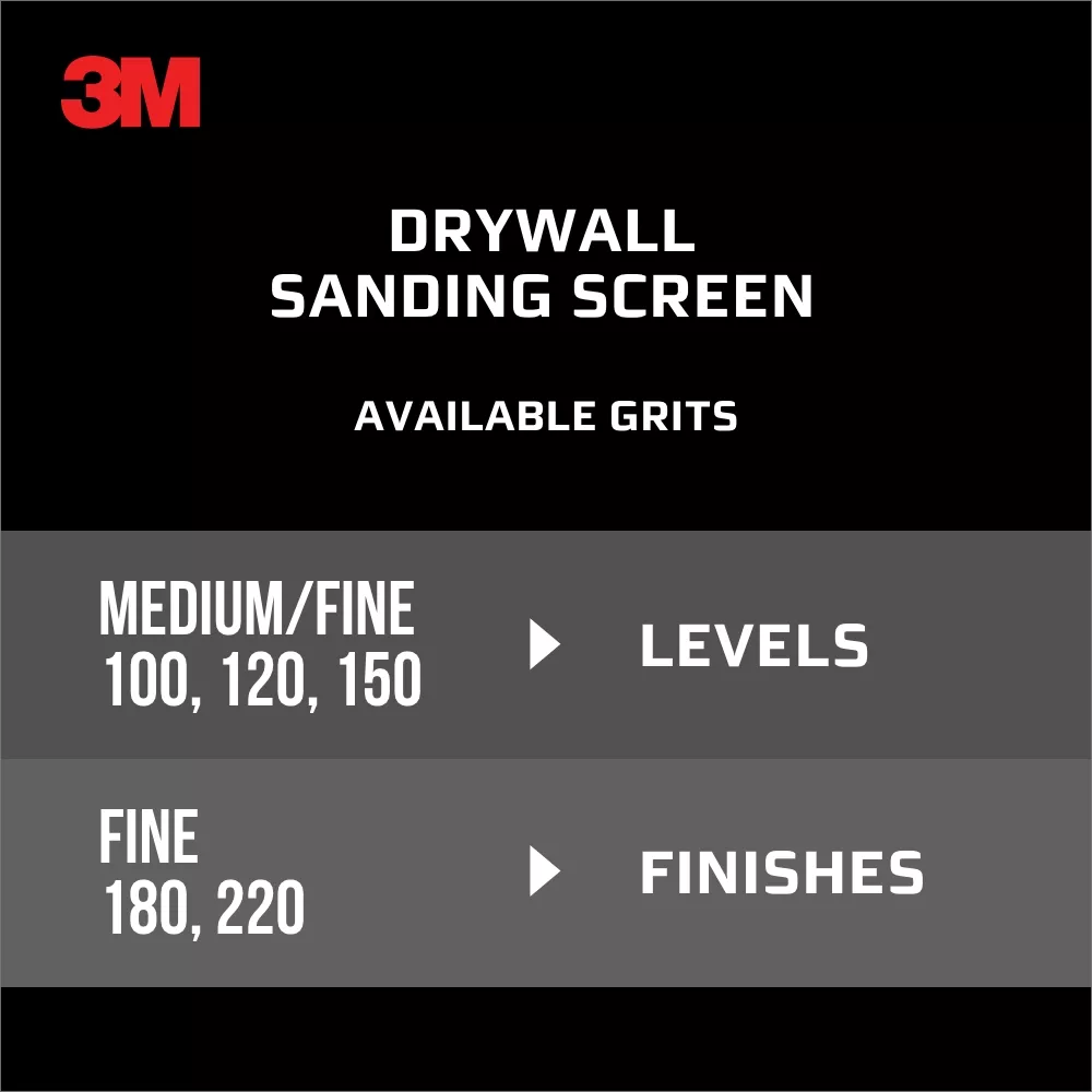 SKU 7010370929 | 3M™ Drywall Sanding Screens 99437