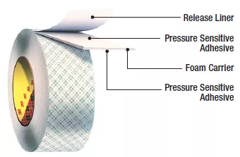 UPC 00021200403538 | 3M™ Double Coated Urethane Foam Tape 4016