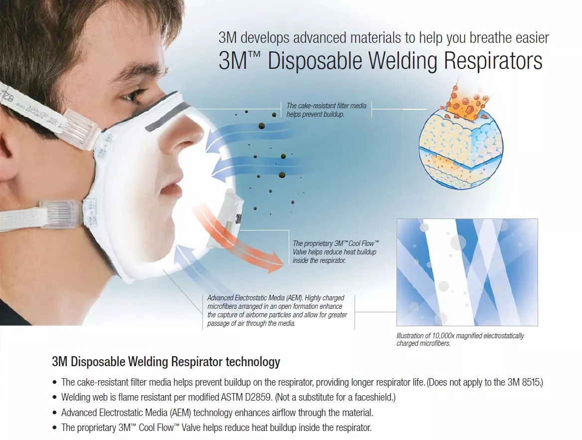 SKU 7000002027 | 3M™ Particulate Welding Respirator 8212