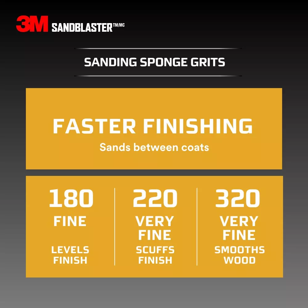 SKU 7000047883 | 3M™ SandBlaster™ EDGE DETAILING Sanding Sponge