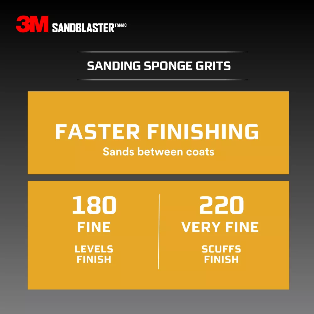 SKU 7010376634 | 3M™ SandBlaster™ DUST CHANNELING Sanding Sponge