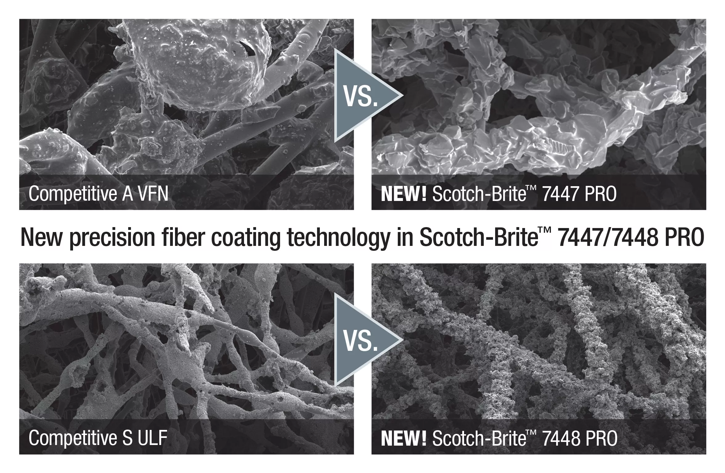 UPC 00048011650128 | Scotch-Brite™ 7448 PRO Roll