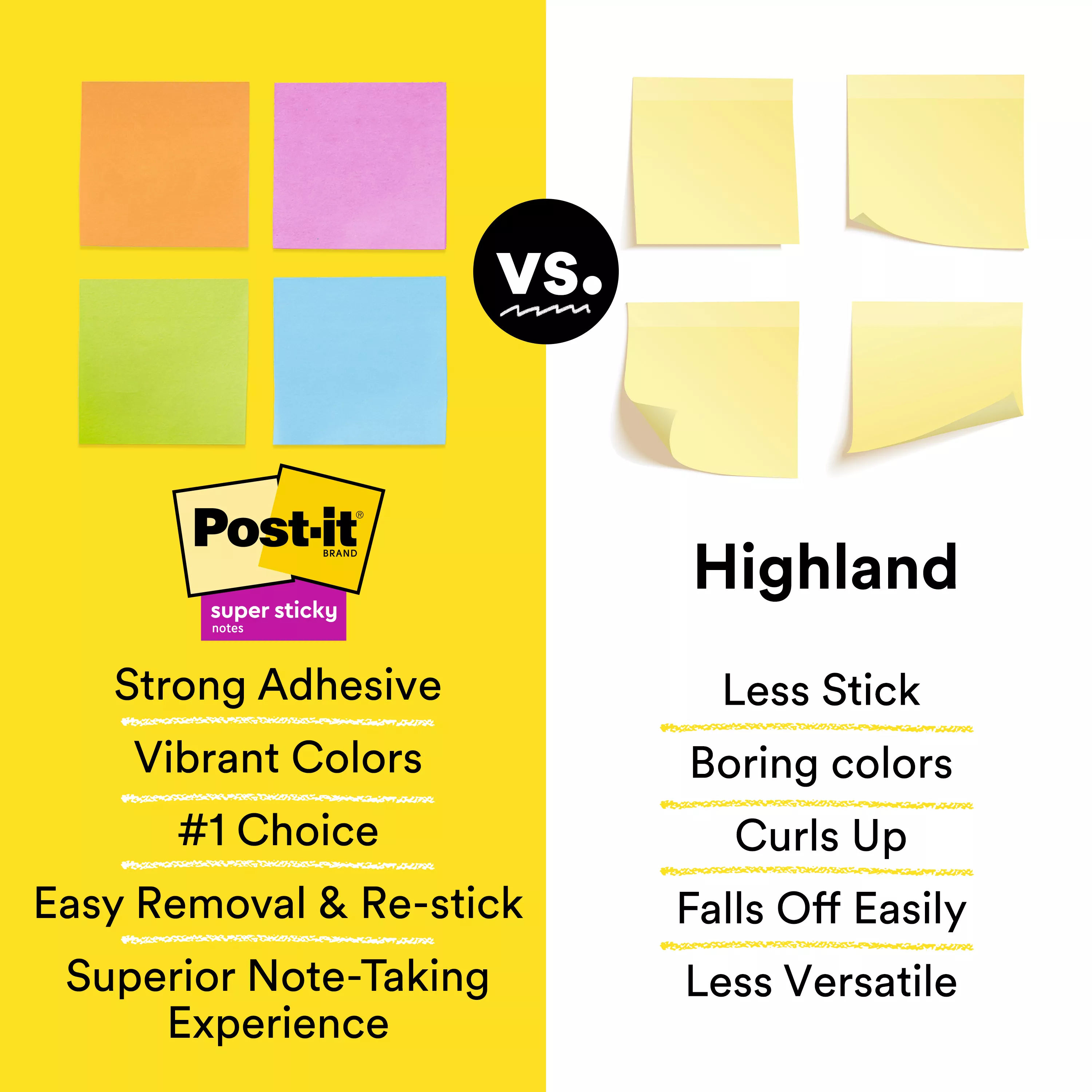 SKU 7100088534 | Post-it® Super Sticky Notes 675-6SSMIA