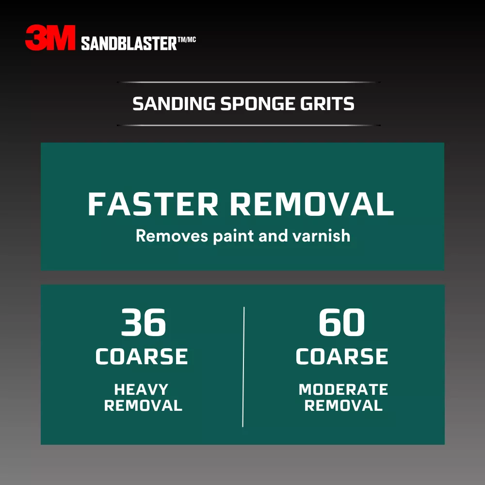 SKU 7000047820 | 3M™ SandBlaster™ Advanced Sanding Sanding Sponge