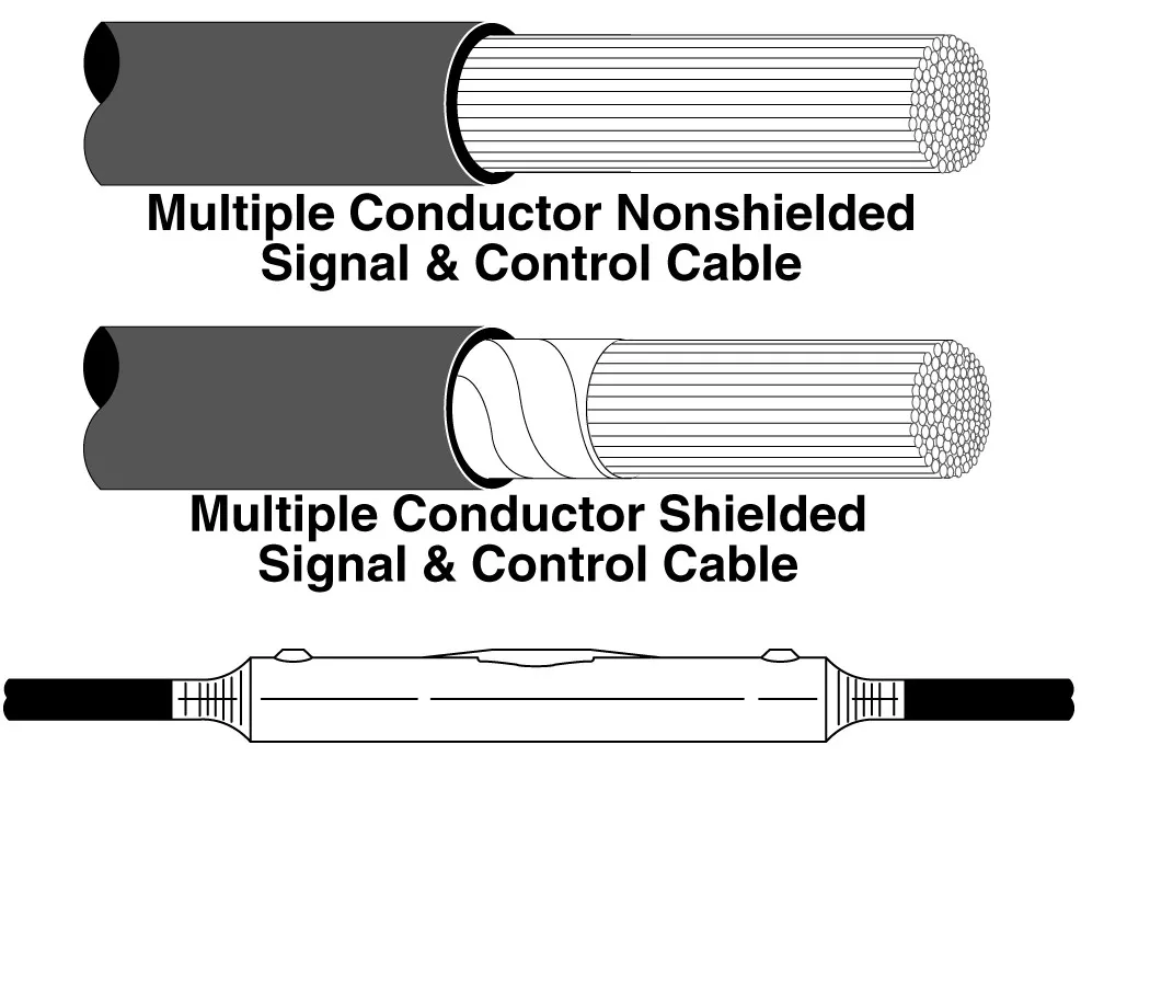 3M™ Scotchcast™ Inline Splice Kit 72-N3, Cable O.D. Range 0.625-1.50 in
(15,9-38,1 mm), 10/Case