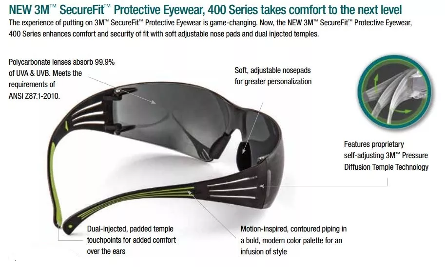 SKU 7100112435 | 3M™ SecureFit™ Protective Eyewear SF401AF