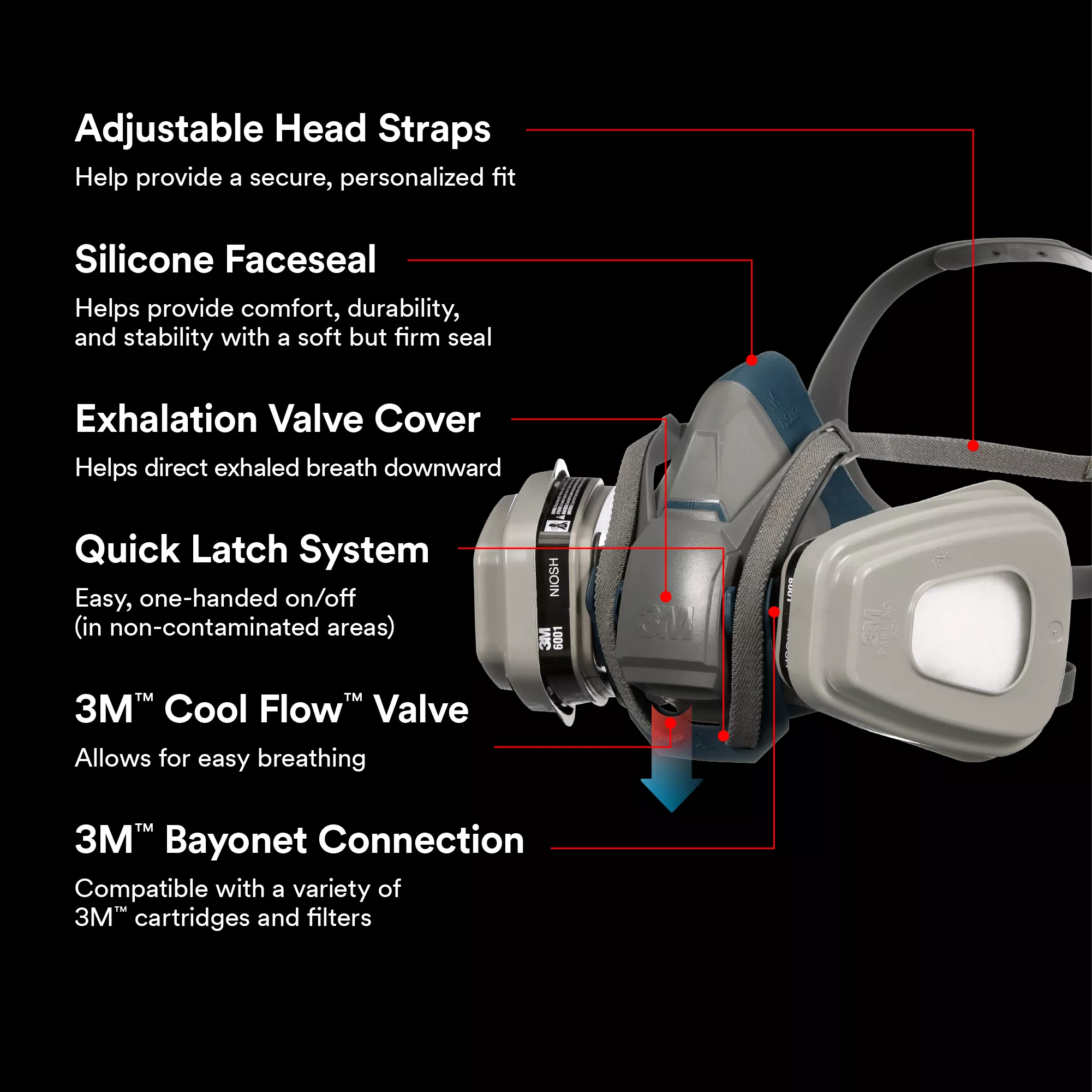 Product Number 6502QLPA1-A-PS | 3M™ Paint Project Respirator with Quick Latch 6502QLPA1-A-PS