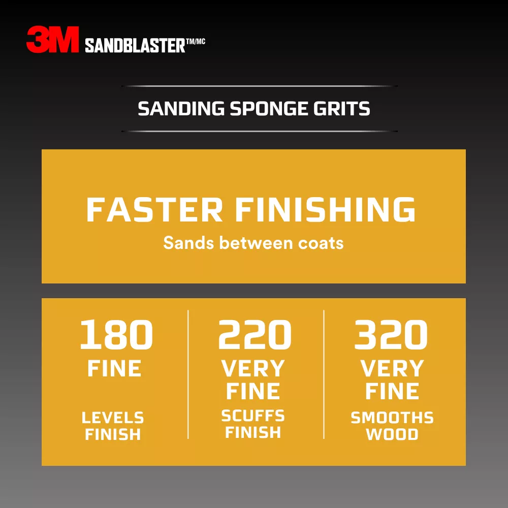 SKU 7000047820 | 3M™ SandBlaster™ Advanced Sanding Sanding Sponge