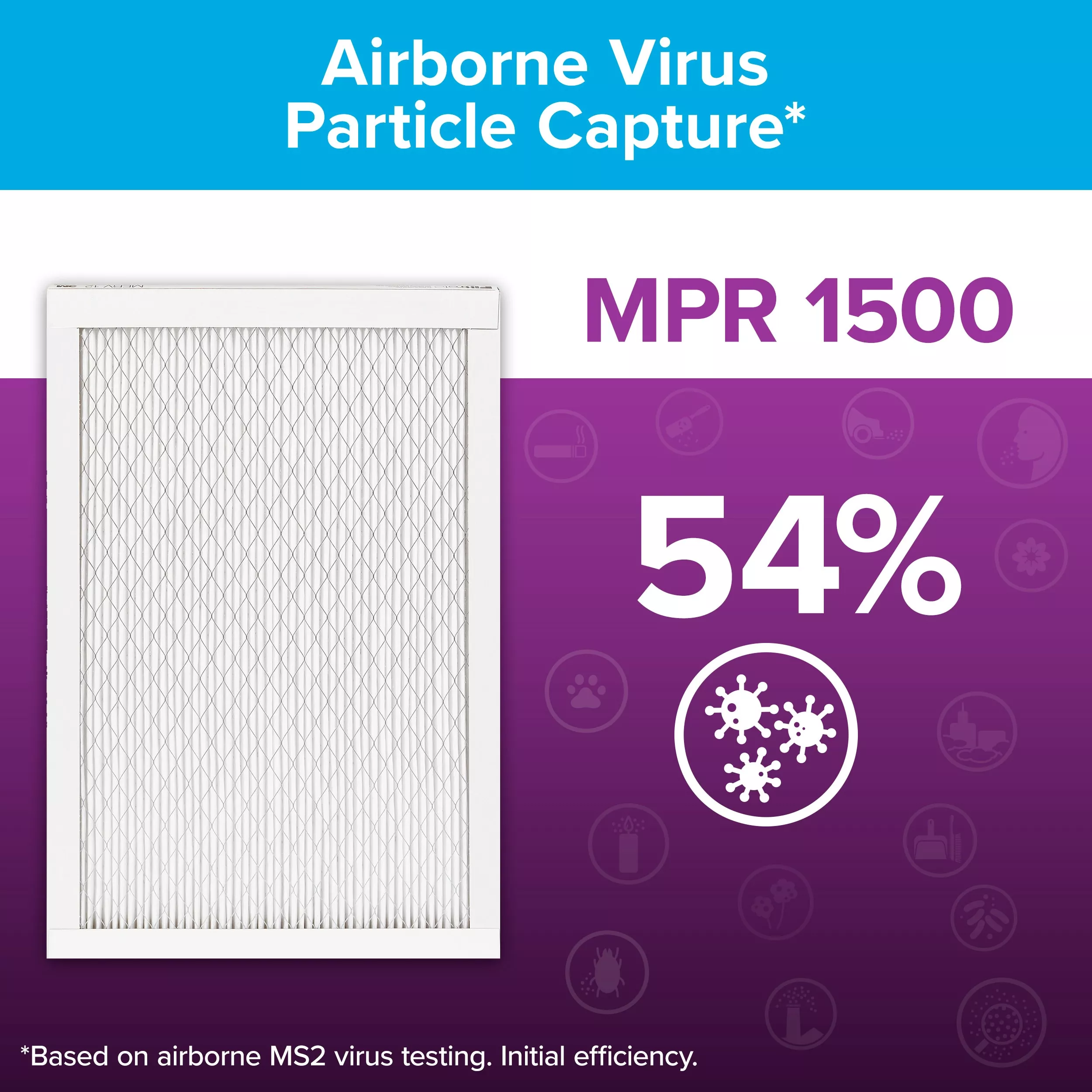 SKU 7100264988 | Filtrete™ High Performance Air Filter 1500 MPR 2024DC-4