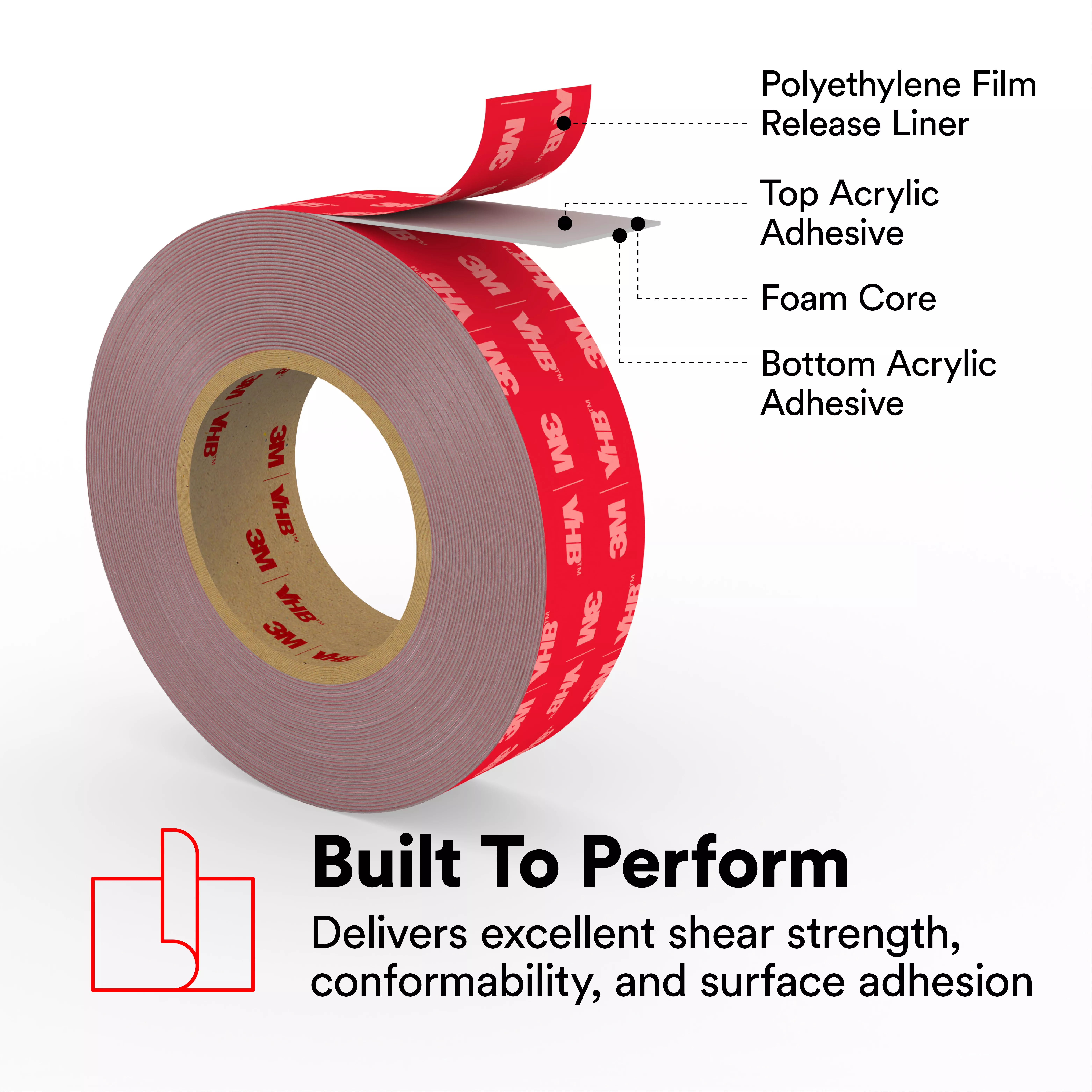 Product Number 4936 | 3M™ VHB™ Tape 4936F