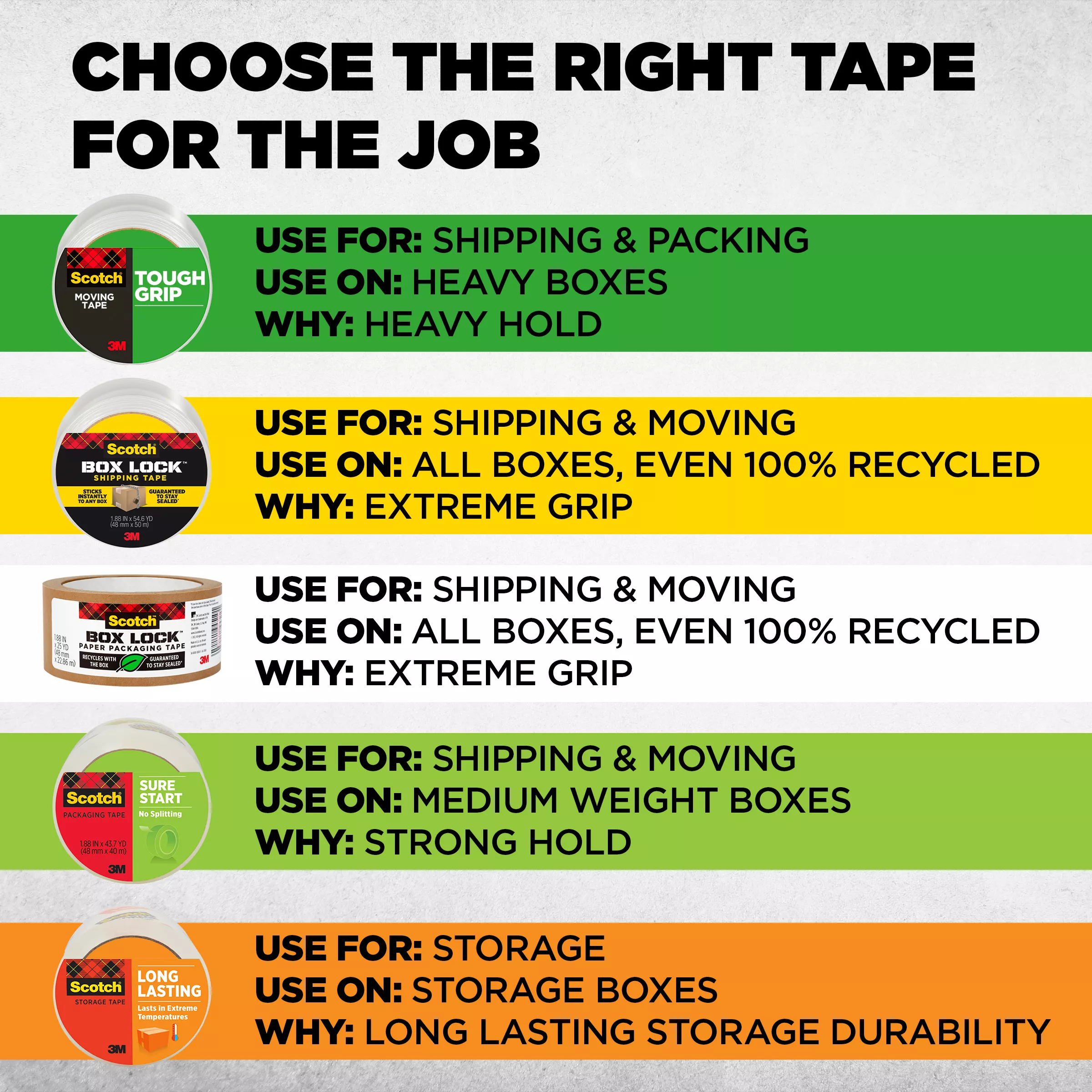 SKU 7010369640 | Scotch® Tough Grip Moving Packaging Tape