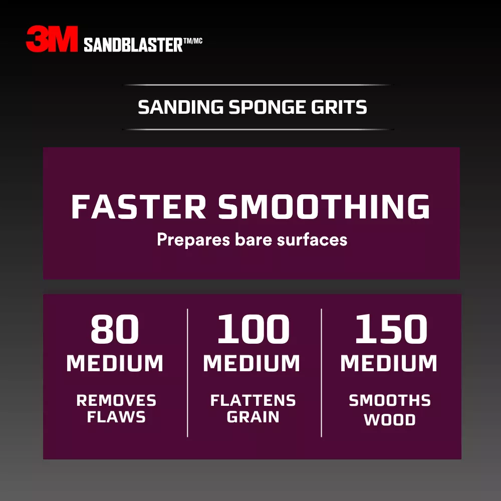 SKU 7100268024 | 3M™ SandBlaster™ Advanced Sanding Sanding Sponge 20908-80