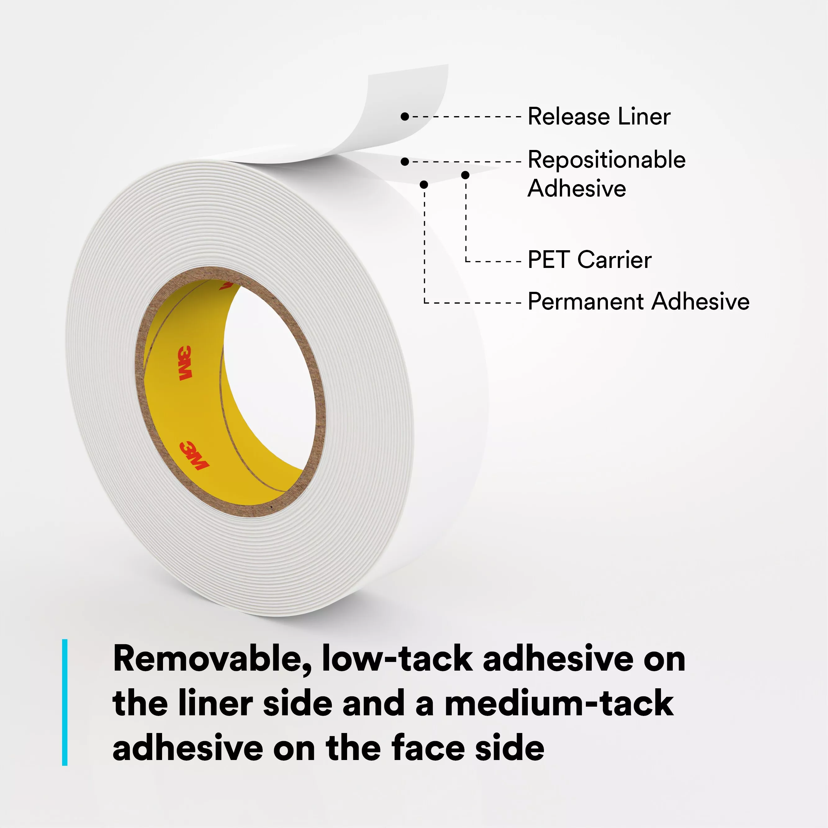 SKU 7000048825 | 3M™ Removable Repositionable Tape 9415PC