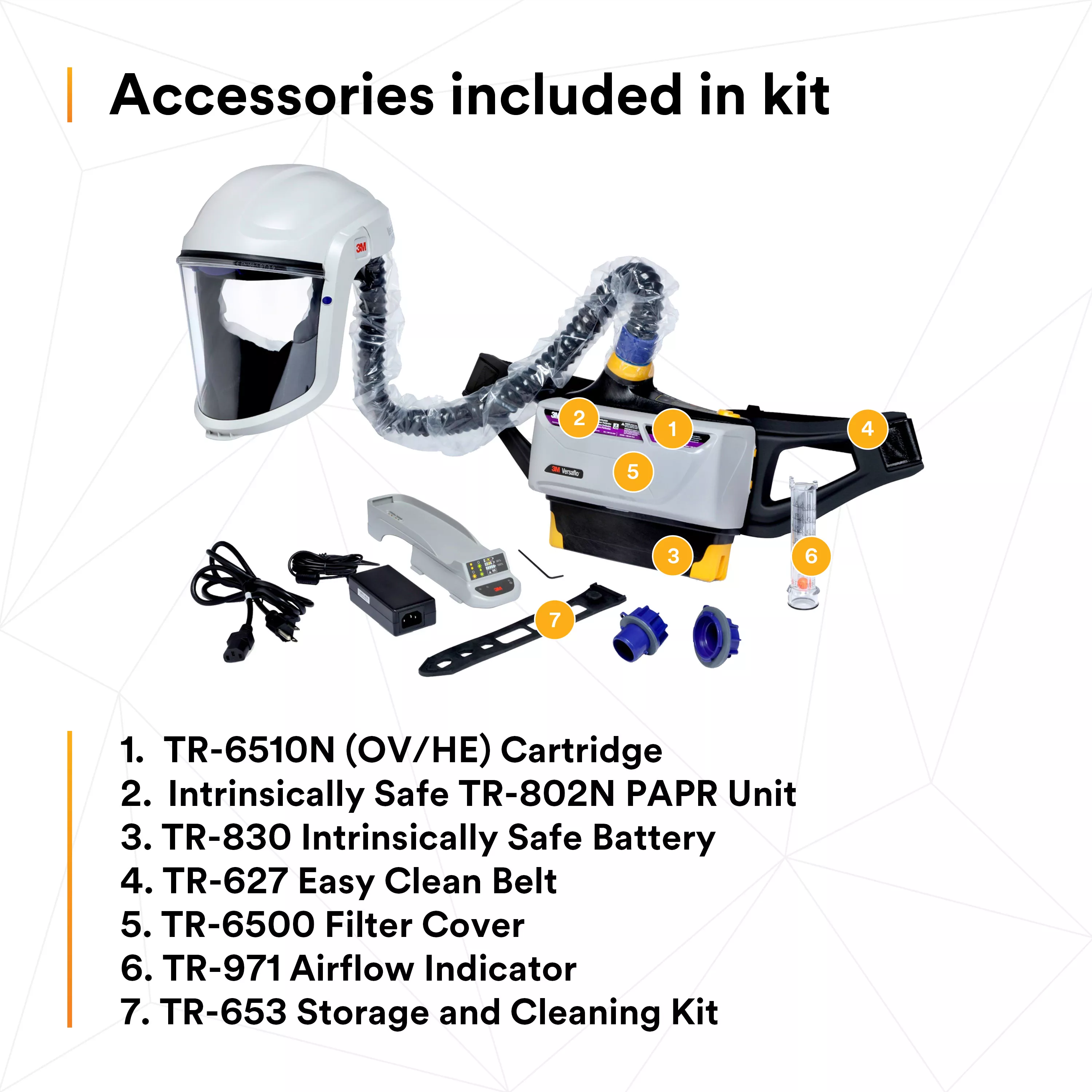 SKU 7100150922 | 3M™ Versaflo™ Powered Air Purifying Respirator Painters Kit TR-800-PSK/94248(AAD)