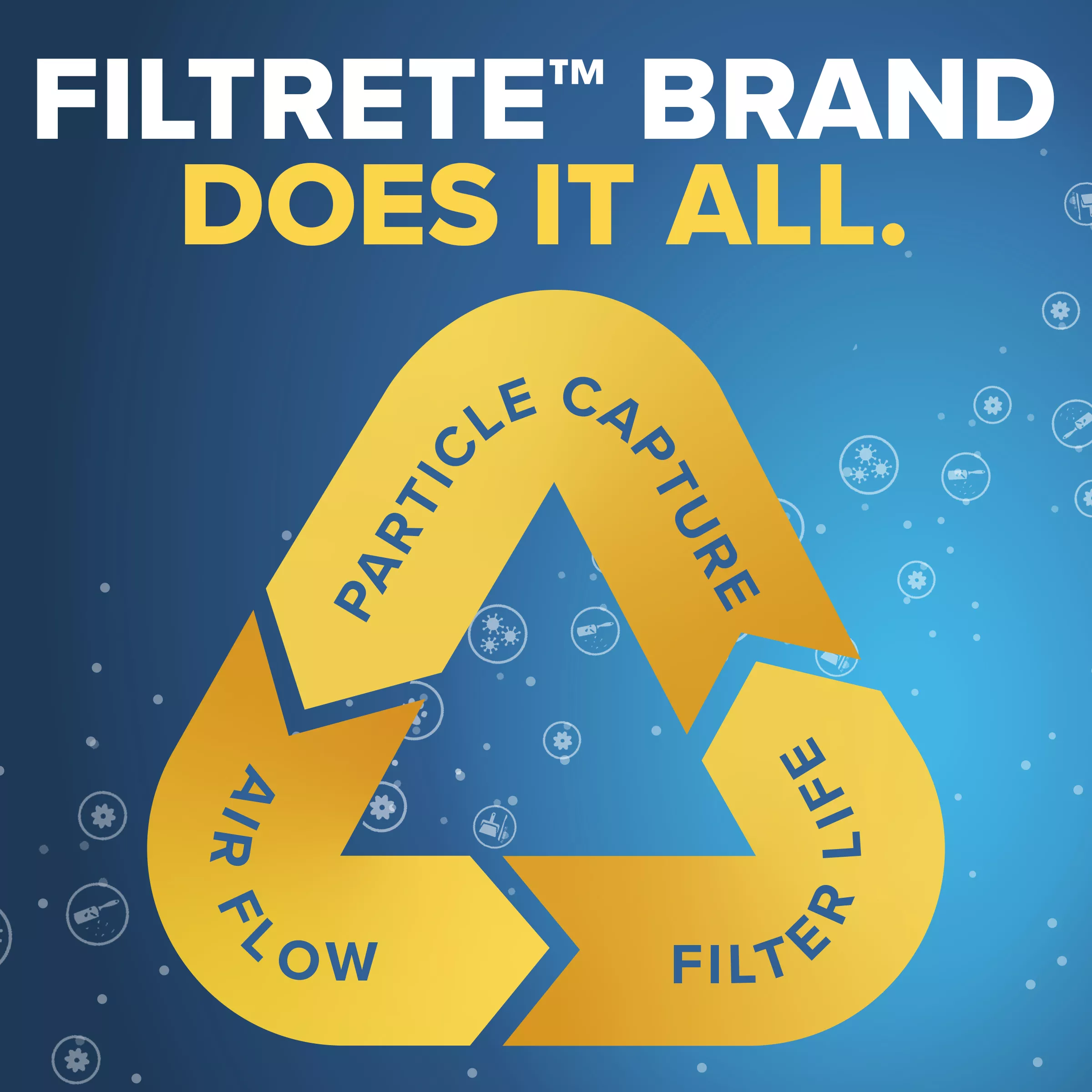 Filtrete™ Flat Panel Air FIlter FPL21-2PK-24, 18 in x 24 in x 1 in (45.7 cm x 60.9 cm x 2.5 cm)