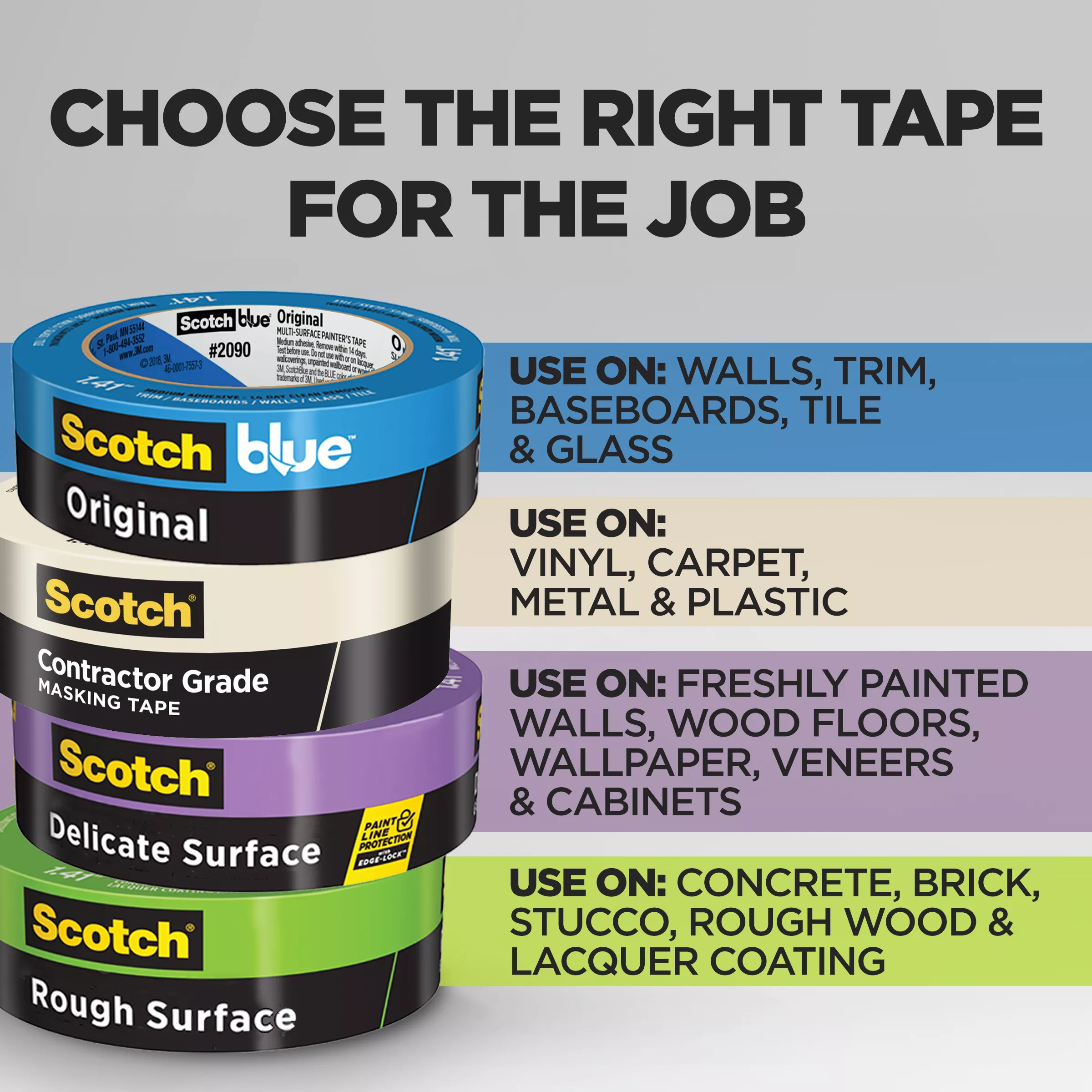 Product Number 2020 | Scotch® Contractor Grade Masking Tape 2020-36AP