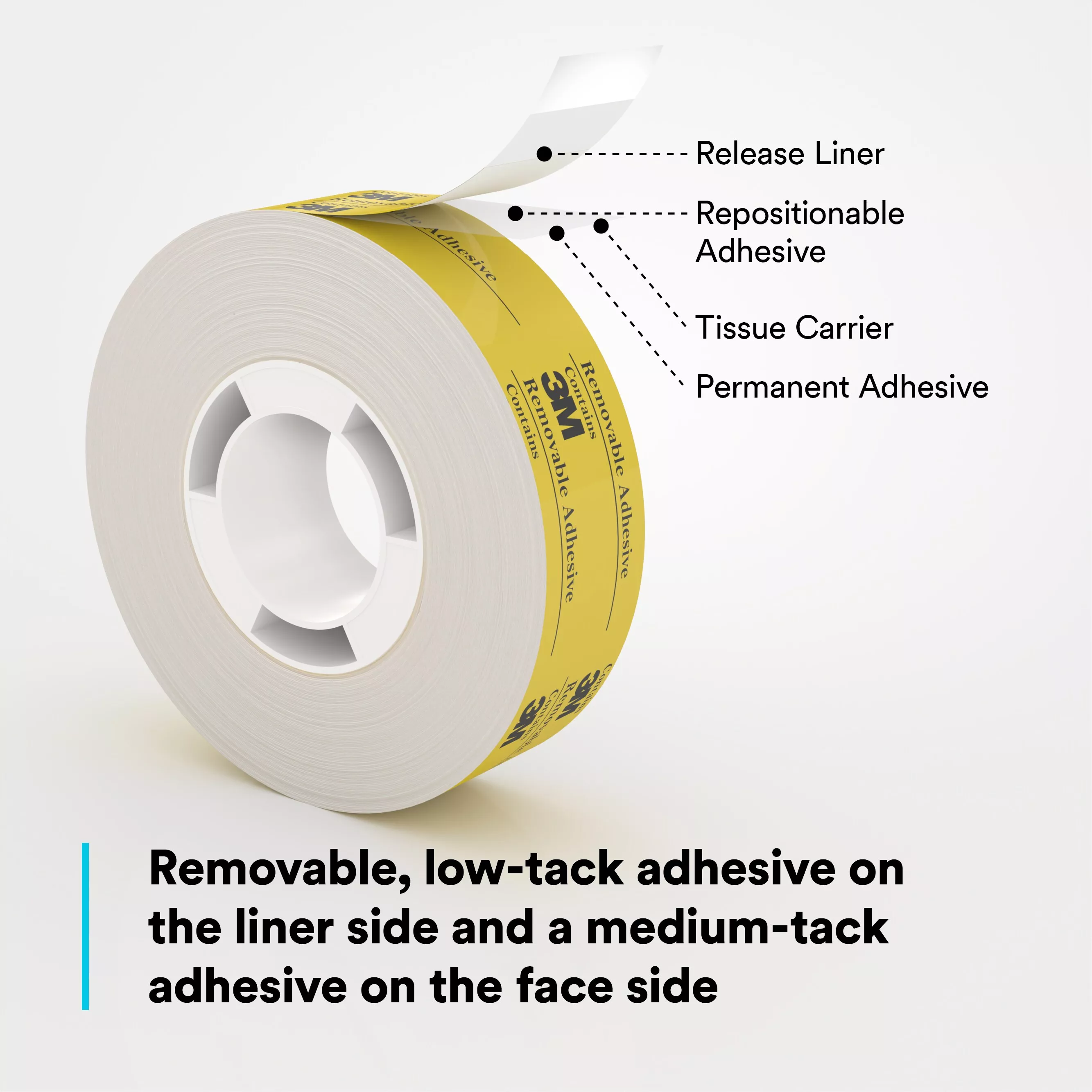 SKU 7000028874 | Scotch® ATG Repositionable Double Coated Tissue Tape 928