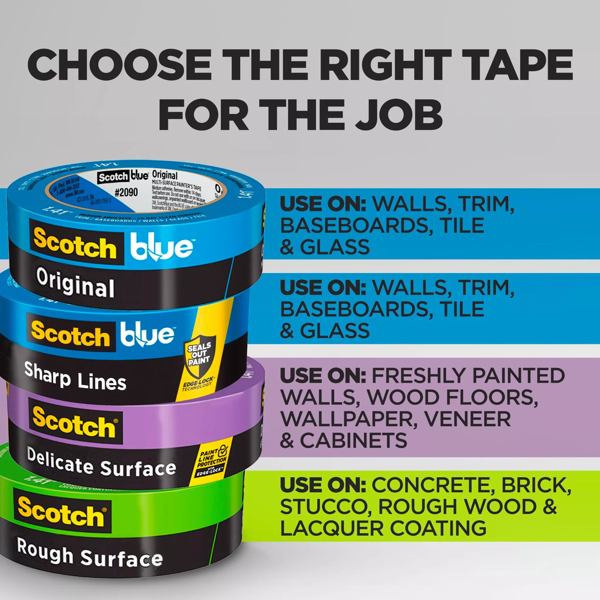 Product Number 2090 | ScotchBlue™ Original Painter's Tape 2090-48EC