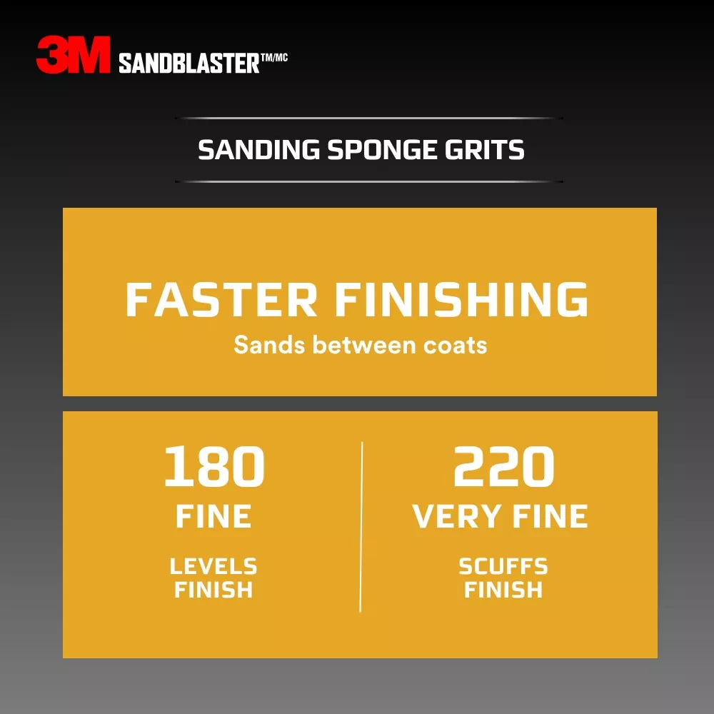 SKU 7100183337 | 3M™ SandBlaster™ DUST CHANNELING Sanding Sponge