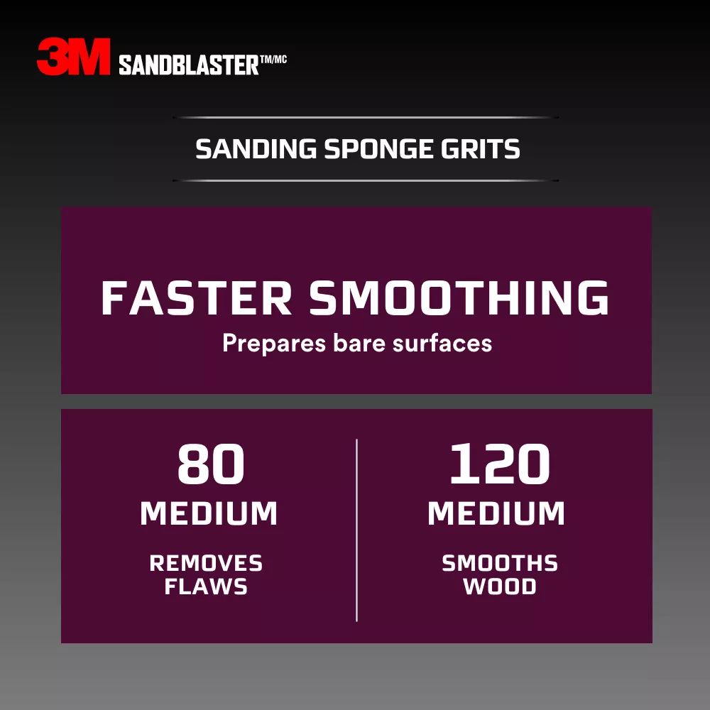 SKU 7010336777 | 3M™ SandBlaster™ DUST CHANNELING Sanding Sponge