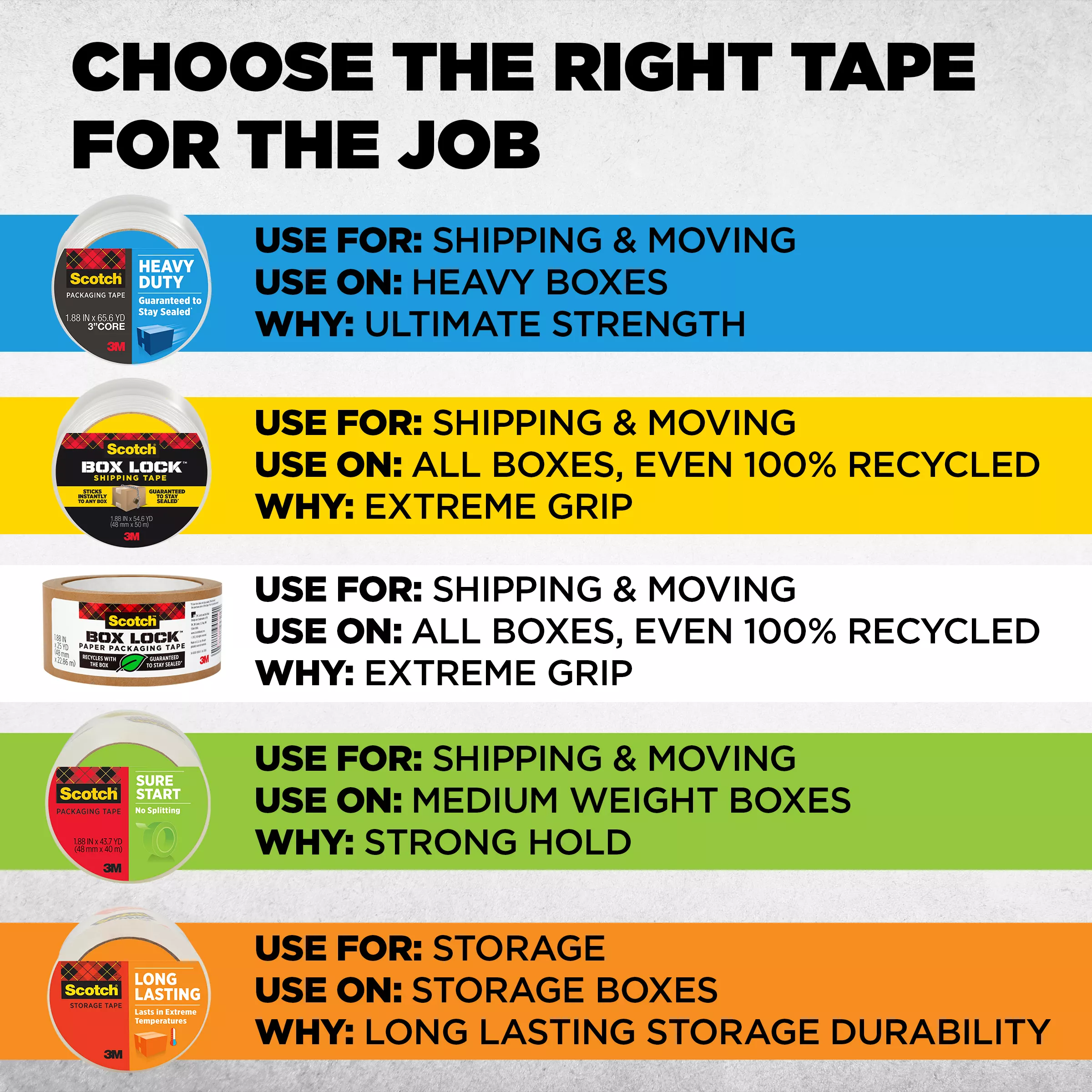 SKU 7100223479 | Scotch® Heavy Duty Shipping Packaging Tape 3850-4-SRM