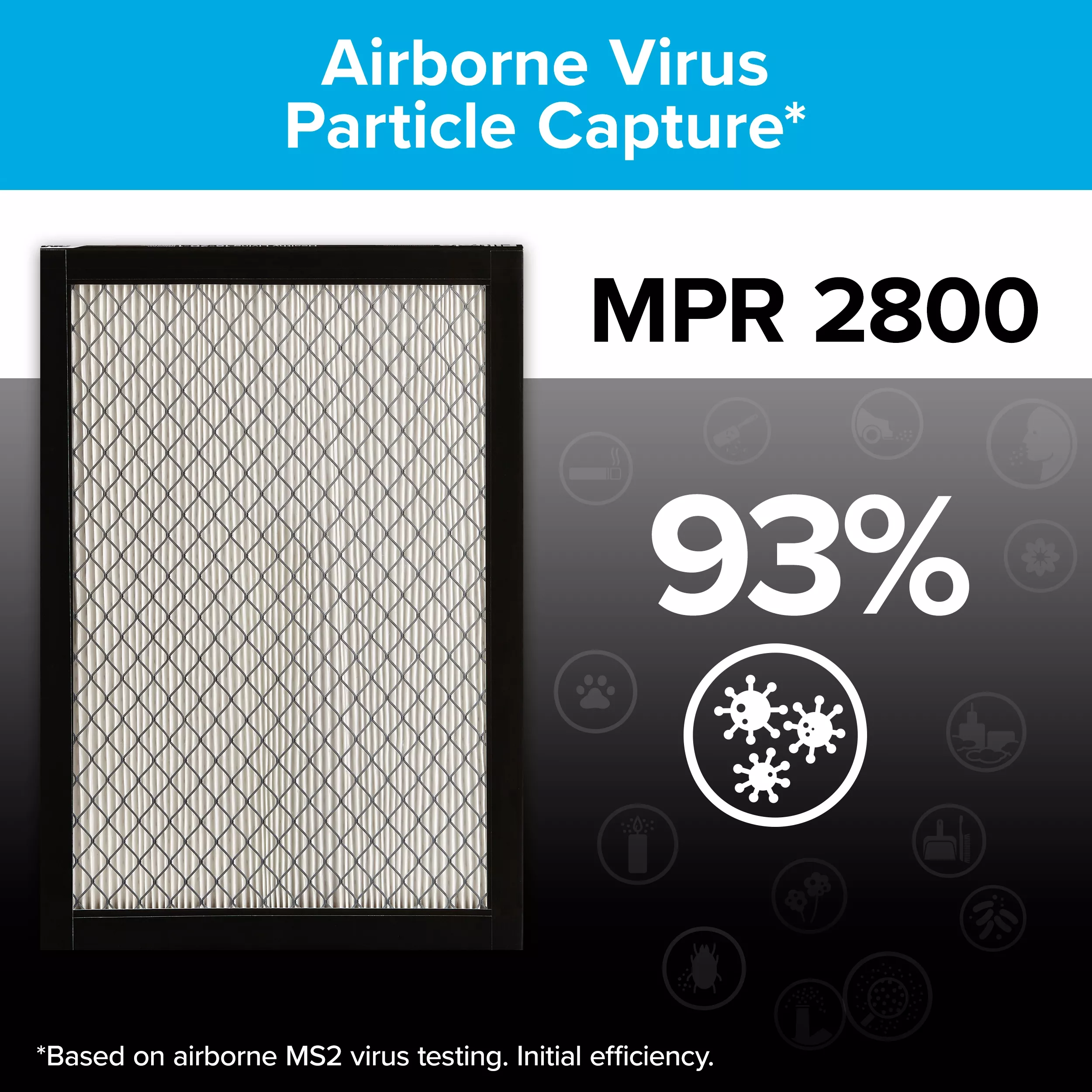 SKU 7100212138 | Filtrete™ Ultrafine Particle Reduction Filter UF04-2PK-1E