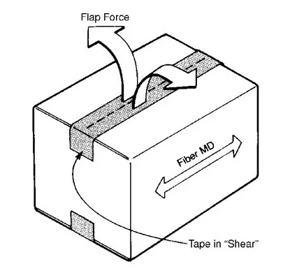 UPC 00021200723339 | Scotch® Box Sealing Tape 355