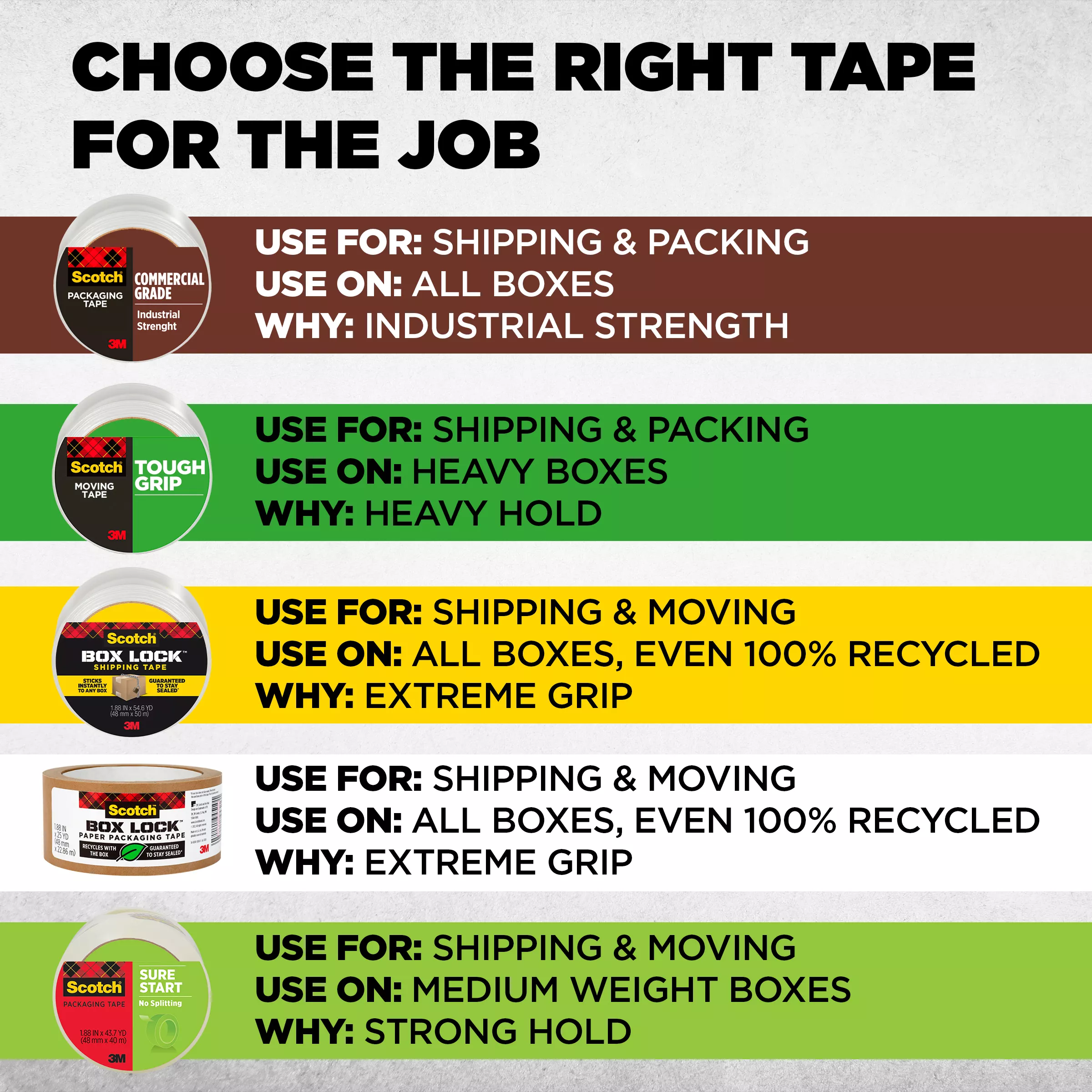 SKU 7010369599 | Scotch® Commercial Grade Shipping Packaging Tape 3750-12-DP3