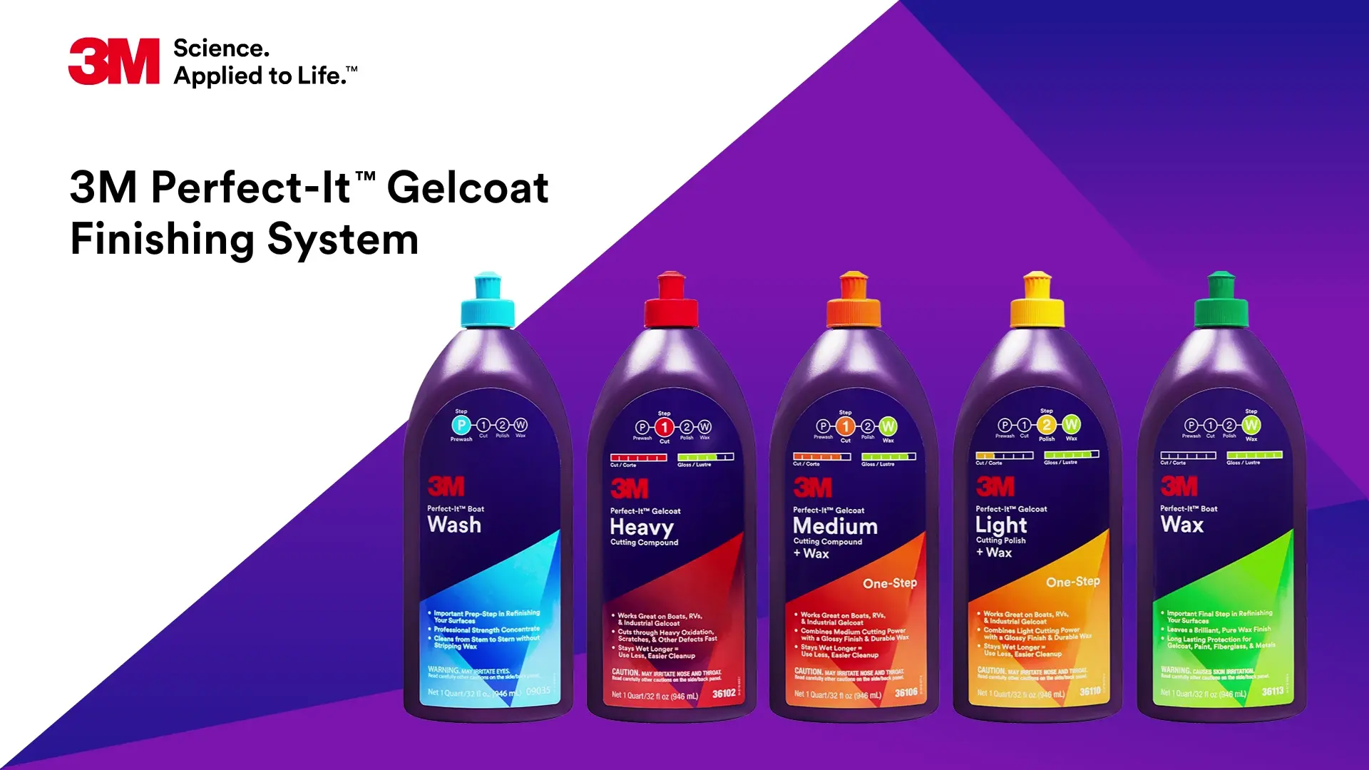 3M Perfect-It Wash, Cutting Compound, Polish & Wax